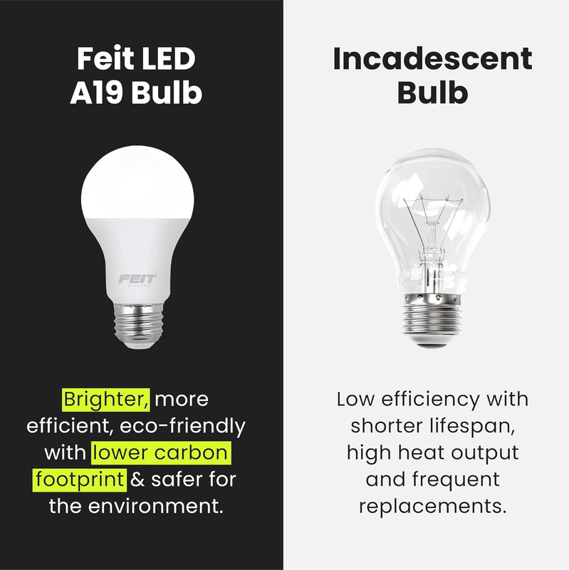 A19 LED Light Bulbs, 100W Equivalent, 1500 Lumens, Neutral White 3000K, 15W, 11, gallery