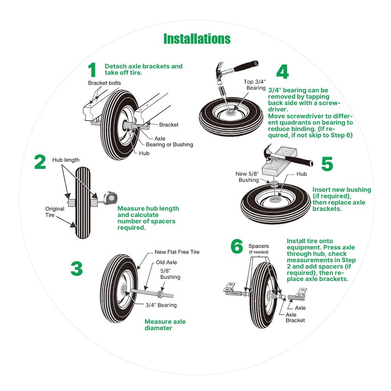 2pcs 13x5-6 Flat Free Tire & Wheel Solid Turf Lawn Mower,3/4" or 5/8" Bearing gallery