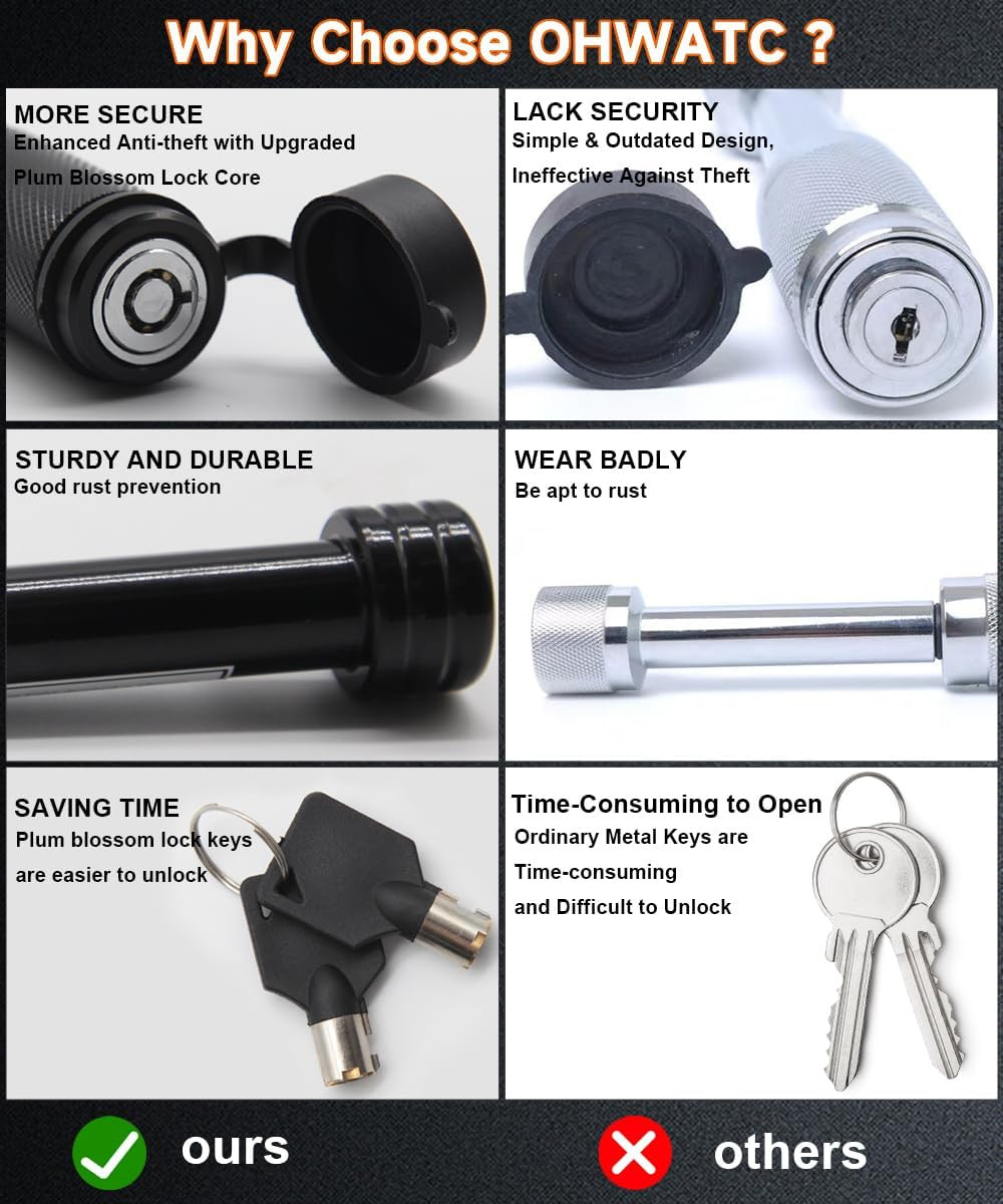 Anti Theft Trailer Hitch Lock 5/8 Inch Pin for 2 In. and 2-1/2 Inch Tow Receiver gallery