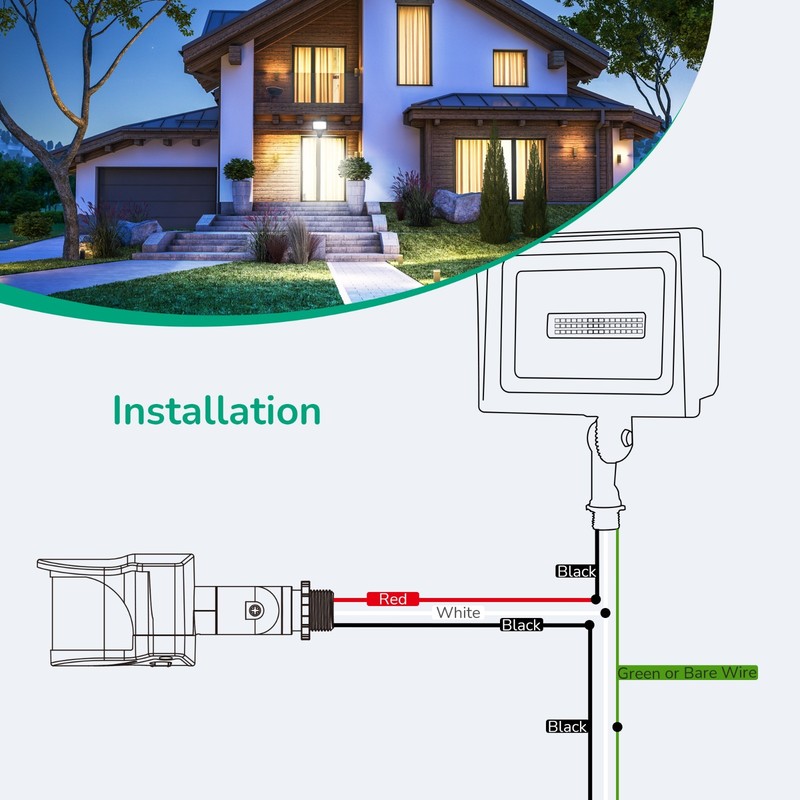 EDISHINE 240 Degree Motion Sensor,Replacement Motion Detector for Outdoor Lights gallery