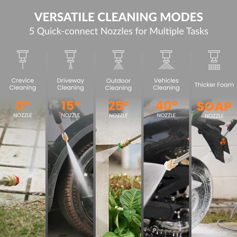 Giraffe Tools Max2900 PSI Electric High Pressure Washer Cleaner Power Washer 30M gallery