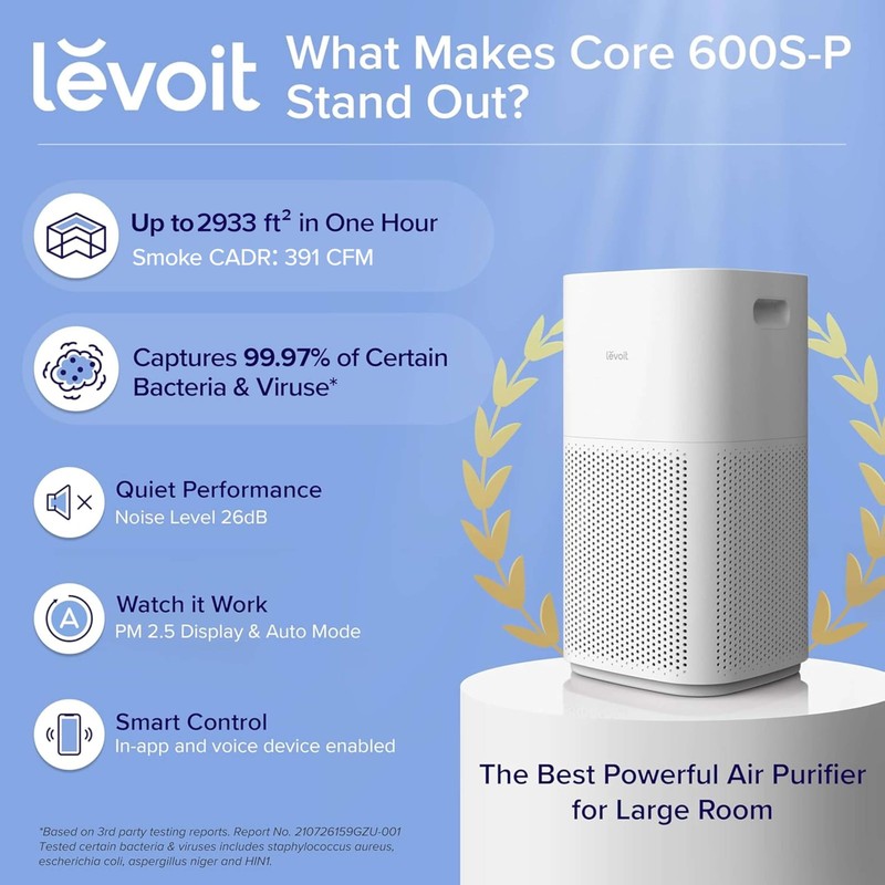 LEVOIT Air Purifiers for Home Large Room Up to 2933 Ft² With HEPA Sleep Mode gallery