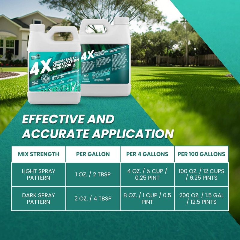 32Oz 4X Spray Pattern Indicator Dye + Surfactant, Makes 32 Gallons of Wetting Ag gallery
