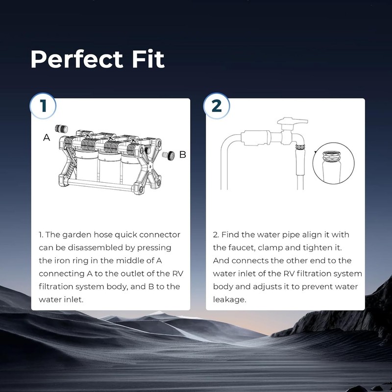 Glacier Fresh Replacement for Technology RV Water Filtration System 3-Stage RVWP gallery