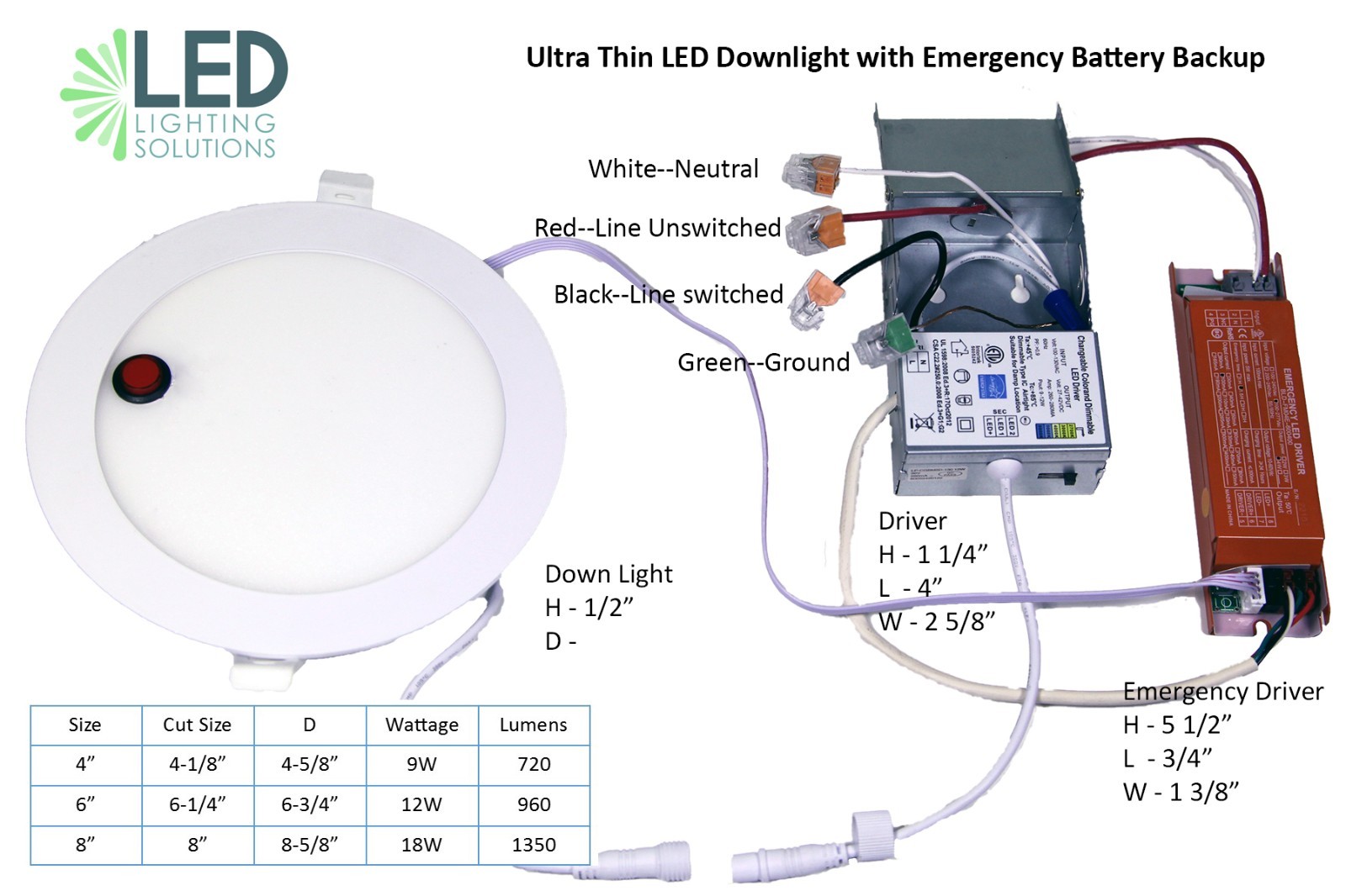 LED 8" Emergency Downlight Can w/ 90 Min Battery Backup, 18w, 5 CCT Selectable gallery
