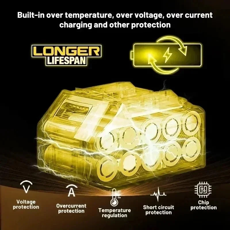 2 Pack DEWALT DCB205-2 20V Max XR 5.0Ah Lithium-Ion Battery gallery