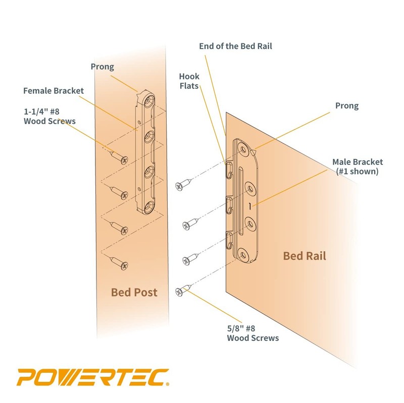 POWERTEC Surface Mounted Bed Rail Brackets 4PK, Bed Frame Hardware w/ Mountin... gallery