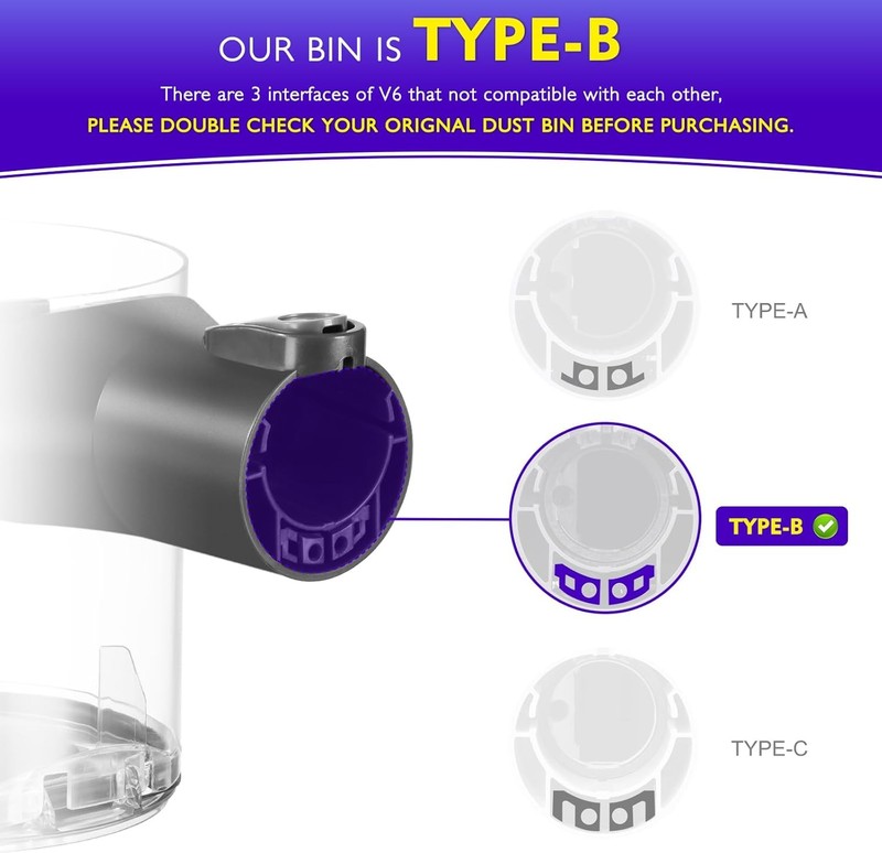 Canister Dust Bin Replace 965660-01 Type B Interface for Dyson V6 DC58 DC59 DC62 gallery