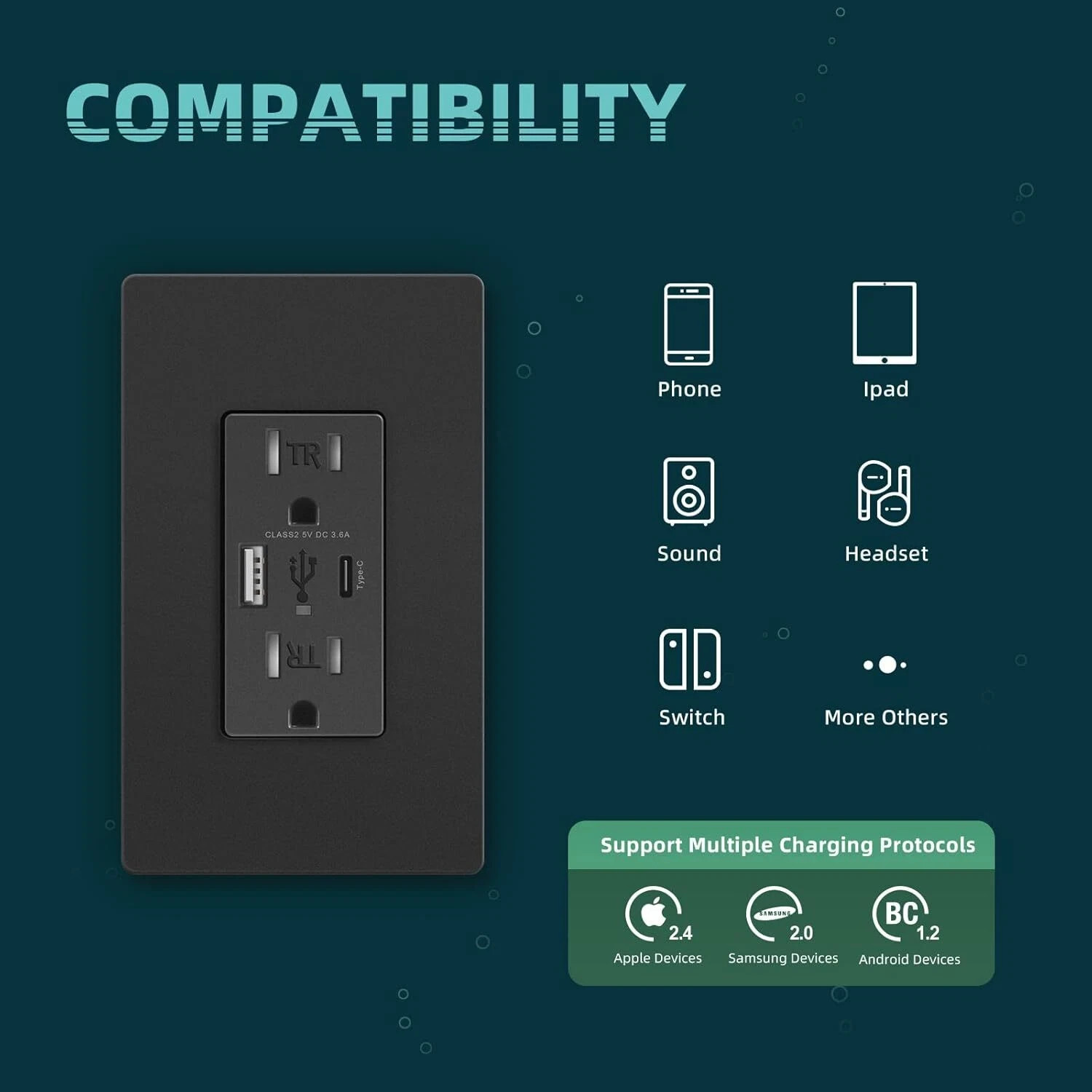 USB Wall Outlet, 4.8A USB Charger Receptacle with Type a & Type C Ports, 15 Amp gallery