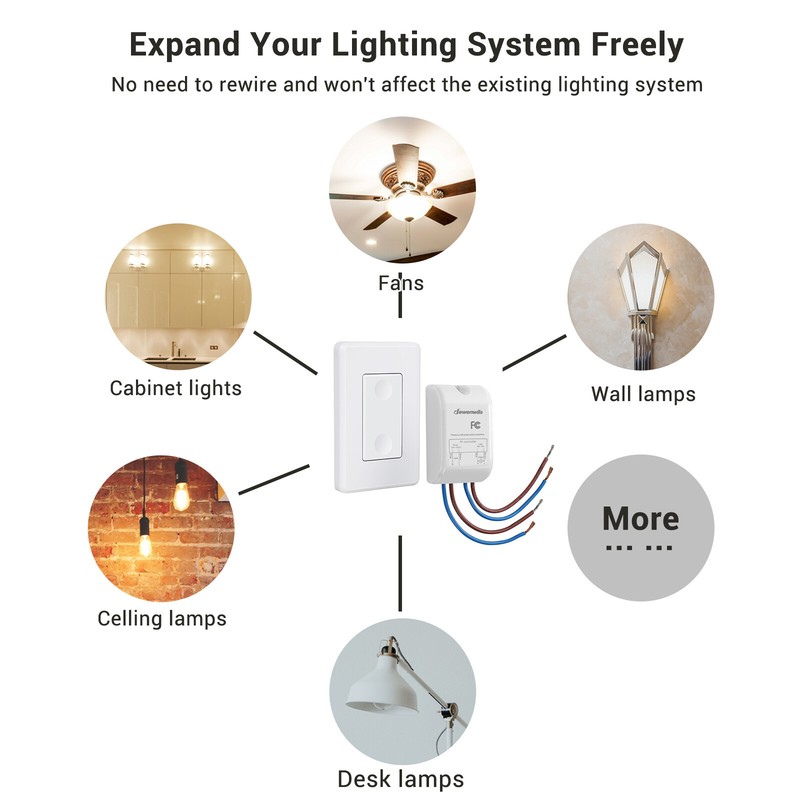 DEWENWILS Wireless Light Switch and Receiver Kit Remote Control Wall Switch gallery