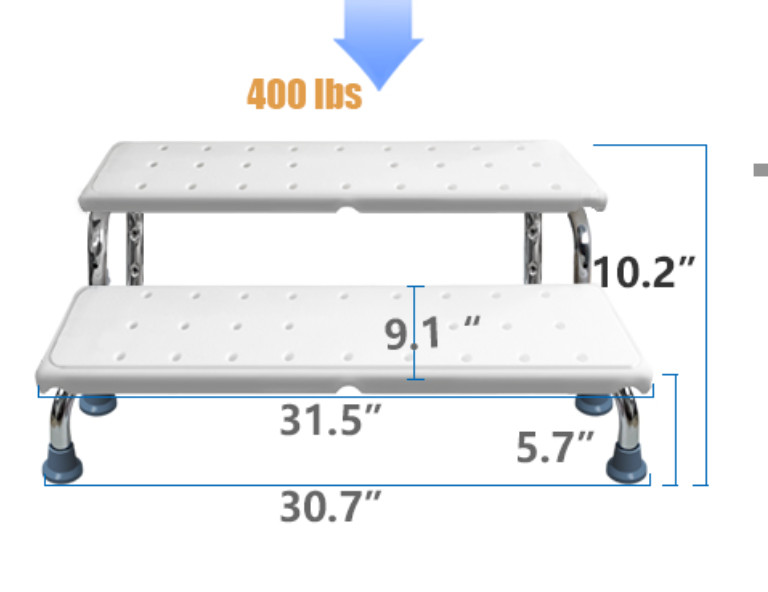 Aliseniors Step Stool with Dual Handle & Non-Skid Platform, Heavy Duty 2 Steps gallery