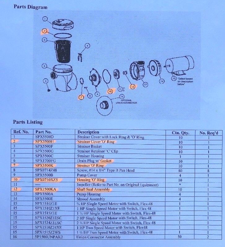 Hayward Power-Flo Matrix Pool Pump Shaft Seal O-ring Gasket Repair Kit gallery
