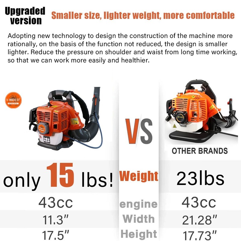 Backpack Leaf Blower Gas Powered Snow Blower 665 CFM 43CC 2-Stroke Engine 3HP gallery