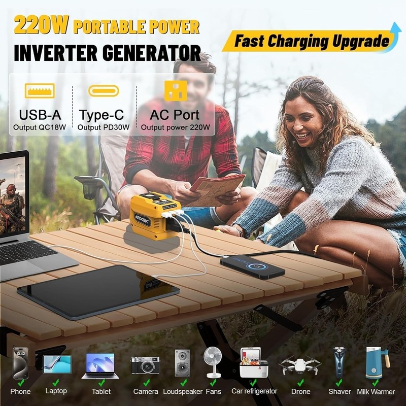 Power Inverter Compatible with Dewalt 20V Battery, DC 20V to AC 110V with LED gallery