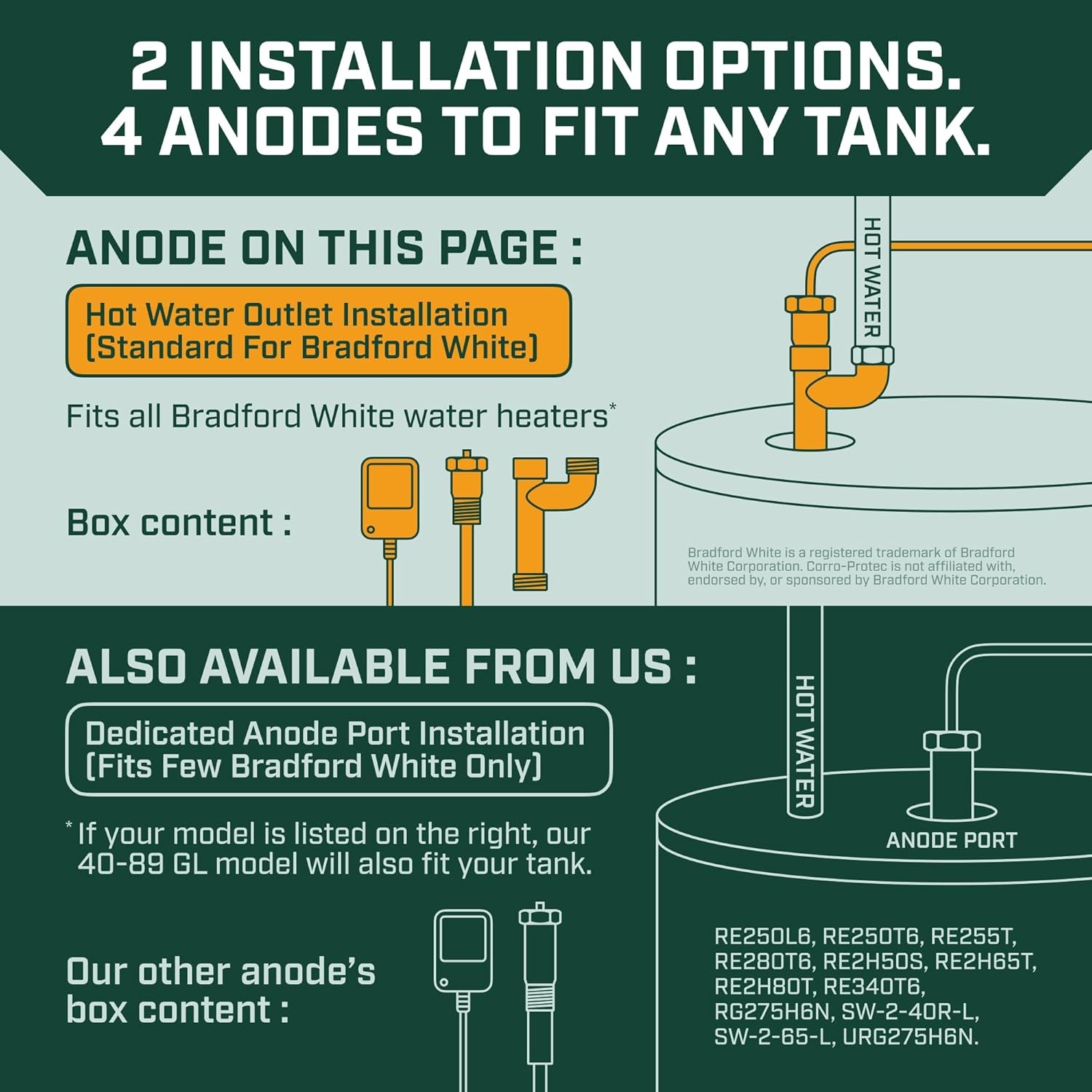 Corro-Protec Powered Anode Rod for Bradford White Water Heater gallery