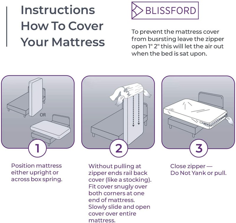 Bed Bug HYPOALLERGENIC Waterproof Zippered Vinyl Mattress Cover Protector 4 Size gallery