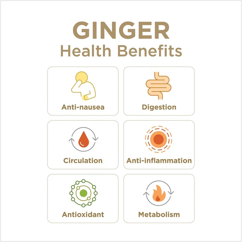 Ginger Juice 99% Pure Ginger Juice by The Ginger People Original Flavor 32 Fl Oz gallery