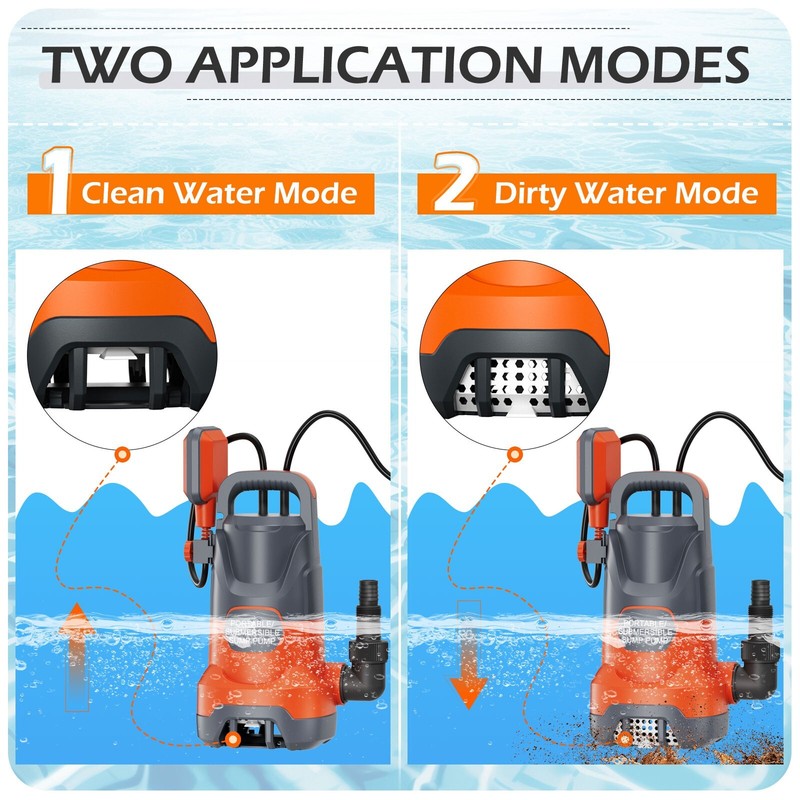 1 HP Sump Pump Automatic Submersible Water Pump with Float 5000GPH gallery
