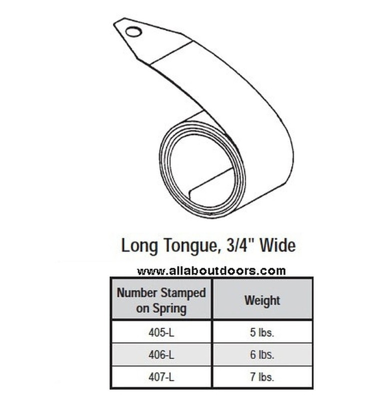 Certainteed Coiled Spring 3/4" Wide Long Tongue 405L-410L - Choose Weight gallery