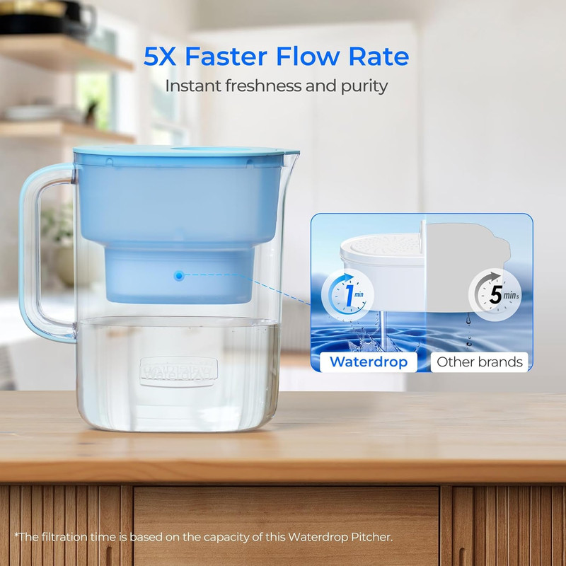 Water Filter Pitcher with 1 Filter, 200-Gallon Long-Life, 10-Cup Large Water Fil gallery