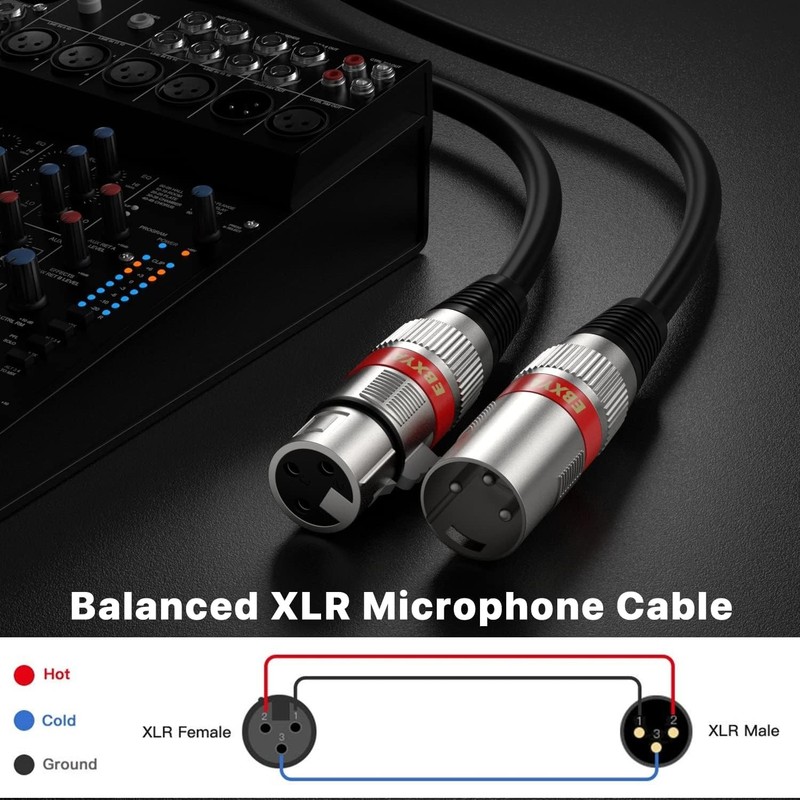 XLR Cable 15FT 4 Pack Premium Balanced 3-Pin Male to Female Mic Cord Black gallery