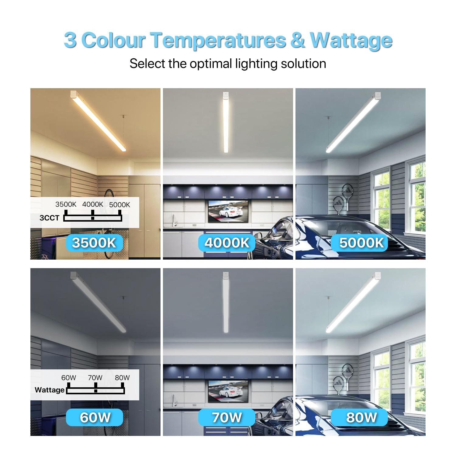 LED Linear Strip Light 8FT 80W Dimmable 4000K Commercial Shop HYPERLITE 1-10V gallery
