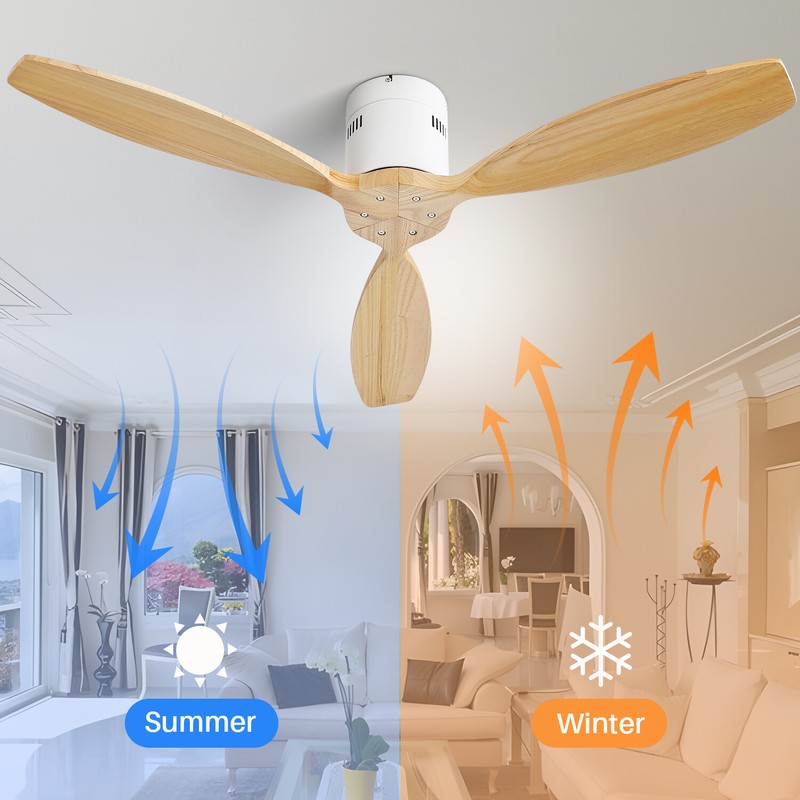 Sofucor White 52-inch Ceiling Fan No Lights & 3 Solid Wood Blades/Remote Control gallery