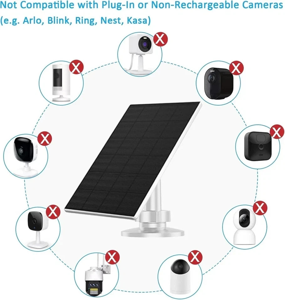 Solar Panel for Security Camera, 2 Pack 2W Solar Charger with Micro USB & USB-C gallery