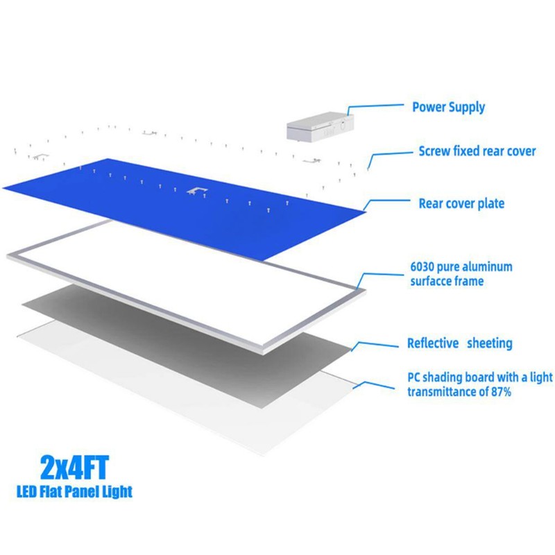 4x2ft LED Flat Panel Recessed Light 8400LM Dimmable Drop Ceiling Troffer Fixture gallery