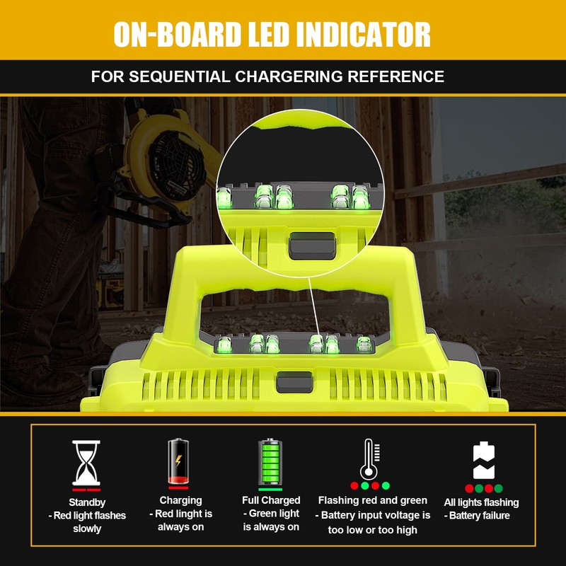 For DEWALT 20V/60V Max Flexvolt DCB609 Lithium-Ion Battery 6-Port Charger DCB104 gallery