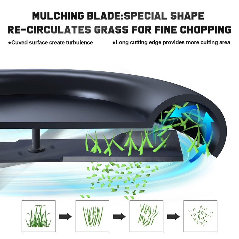 Grasscool Raptor 52 inch Mower Blades Replace Hustler 17 7/8″-Round, black gallery