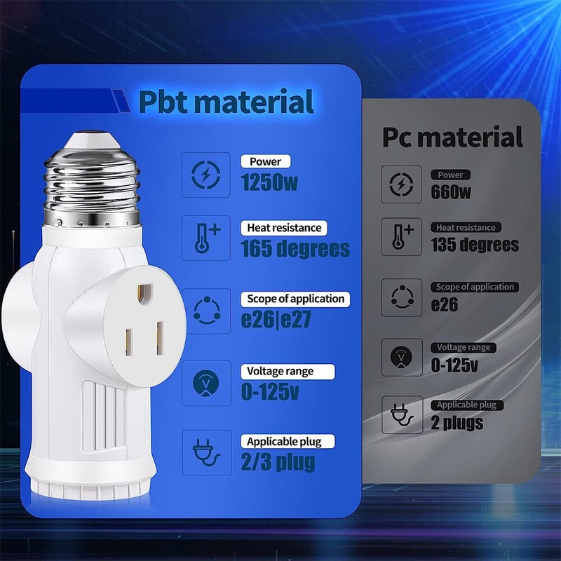 2 Pack E26 Light Socket to Plug Adapter 2/3 Prong Light Bulb Splitter Converter gallery