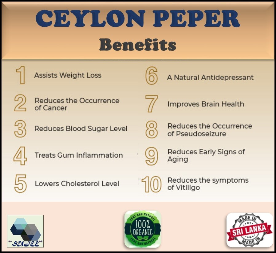 Ceylon Black Pepper Powder 50g 100g Pure Sri Lankan Ground Pepper gallery