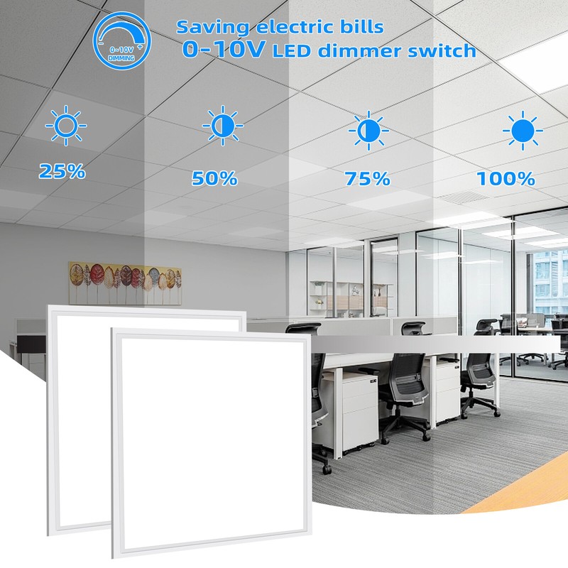 2x2 LED Flat Panel Light, 45W 2x2FT LED Panel Lights Dimmable 5000K Bright White gallery