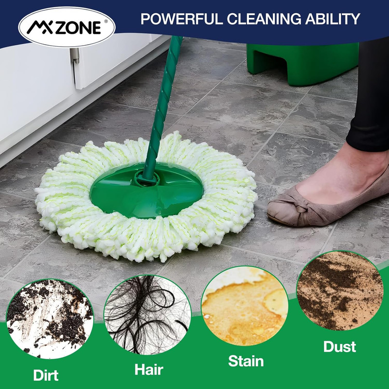 3 Pack Mop Head Replacement for Libman Tornado, Spin Mop Replacement Head ONLY C gallery