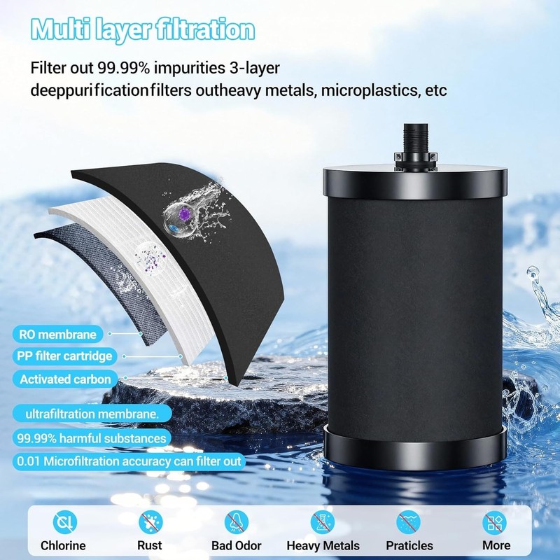2387 Pro Replacement Water Filter Compatible with Alexapure Systems - 2 Filte... gallery