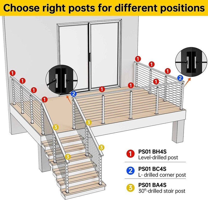 Level drilled Cable Railing Post 36"x2"x2"(Post Body 33") Stainless Steel Black gallery