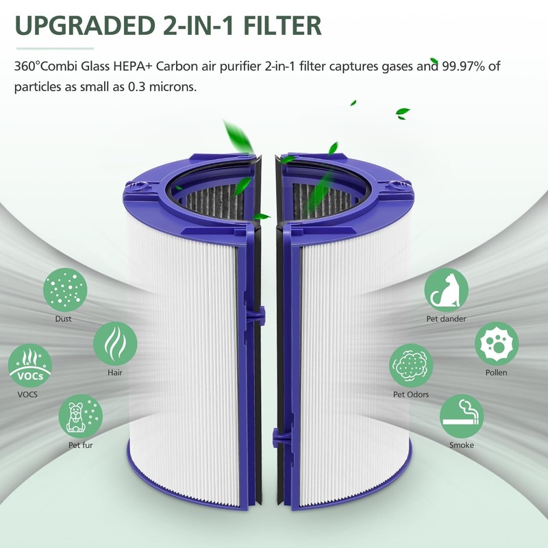 2-IN-1 Filter Replacement for Dyson PH01 HP07 HP10 TP07 TP10 TP09 HP09 HP06 T... gallery