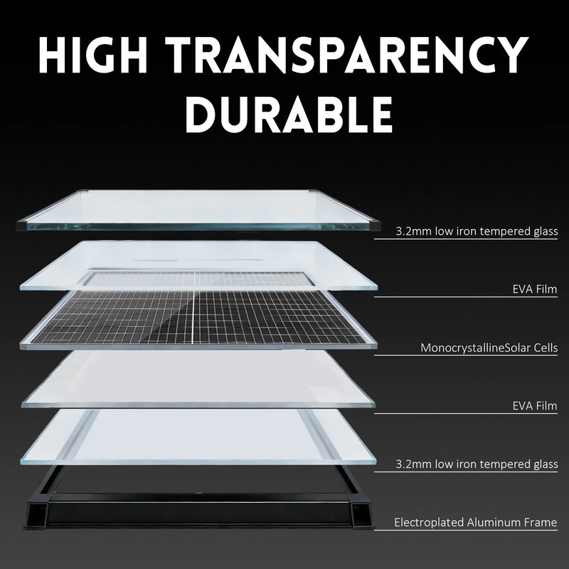 2Pack(200W) Bifacial Solar Panel 100Watt 18V N-Type Mono Home PV Power Off-Grid gallery