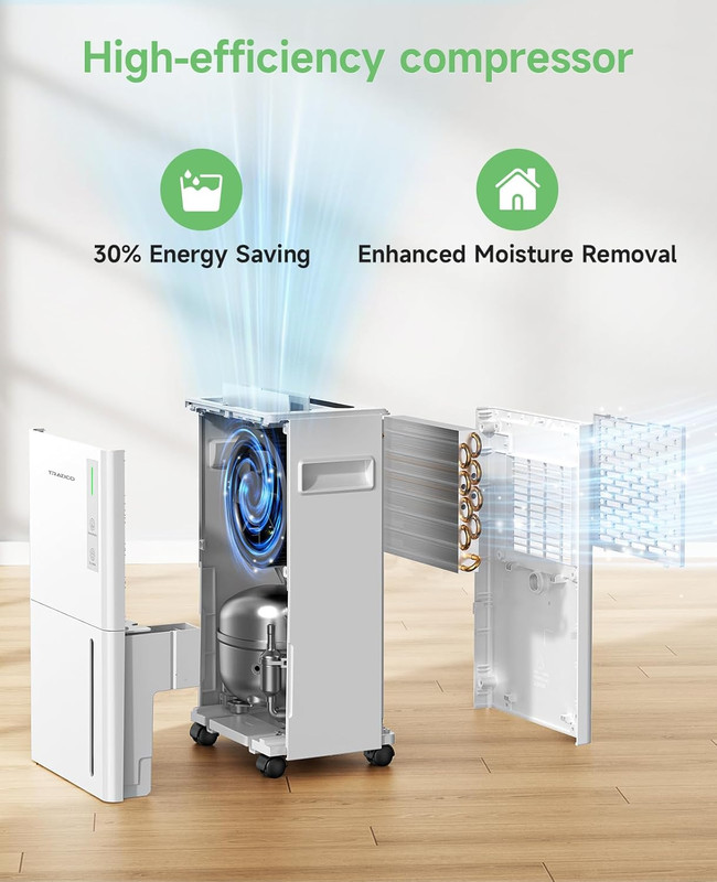 1500 Sq.Ft Dehumidifier for Basement, 21 Pint Quiet Dehumidifiers for Home with gallery