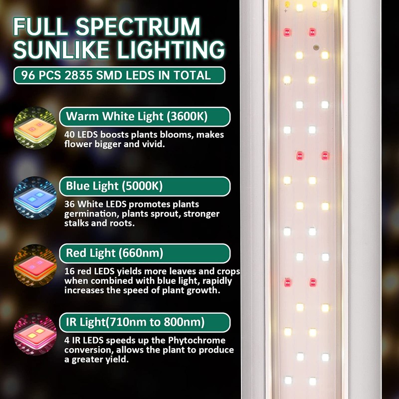 LED Grow Light Strips 2FT Full Spectrum 80W (2 Pack) for Indoor Plants gallery