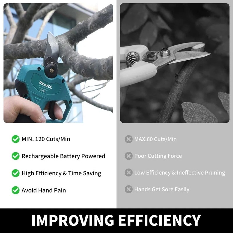 Makita Electric Pruning Scissors 18V Blade 40mm Professional gallery