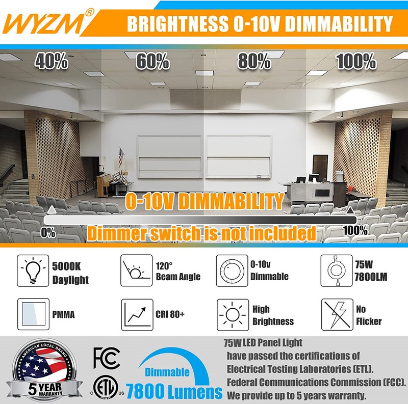 LED Panel Lights 2x2FT,Dimmable 0-10v Flat Panel Ceiling Panel Light 5500k white gallery