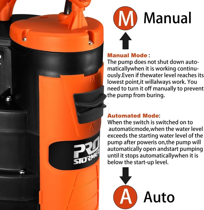 High-Efficiency 3500 GPH Submersible Pump with Float Switch for Easy Operation gallery