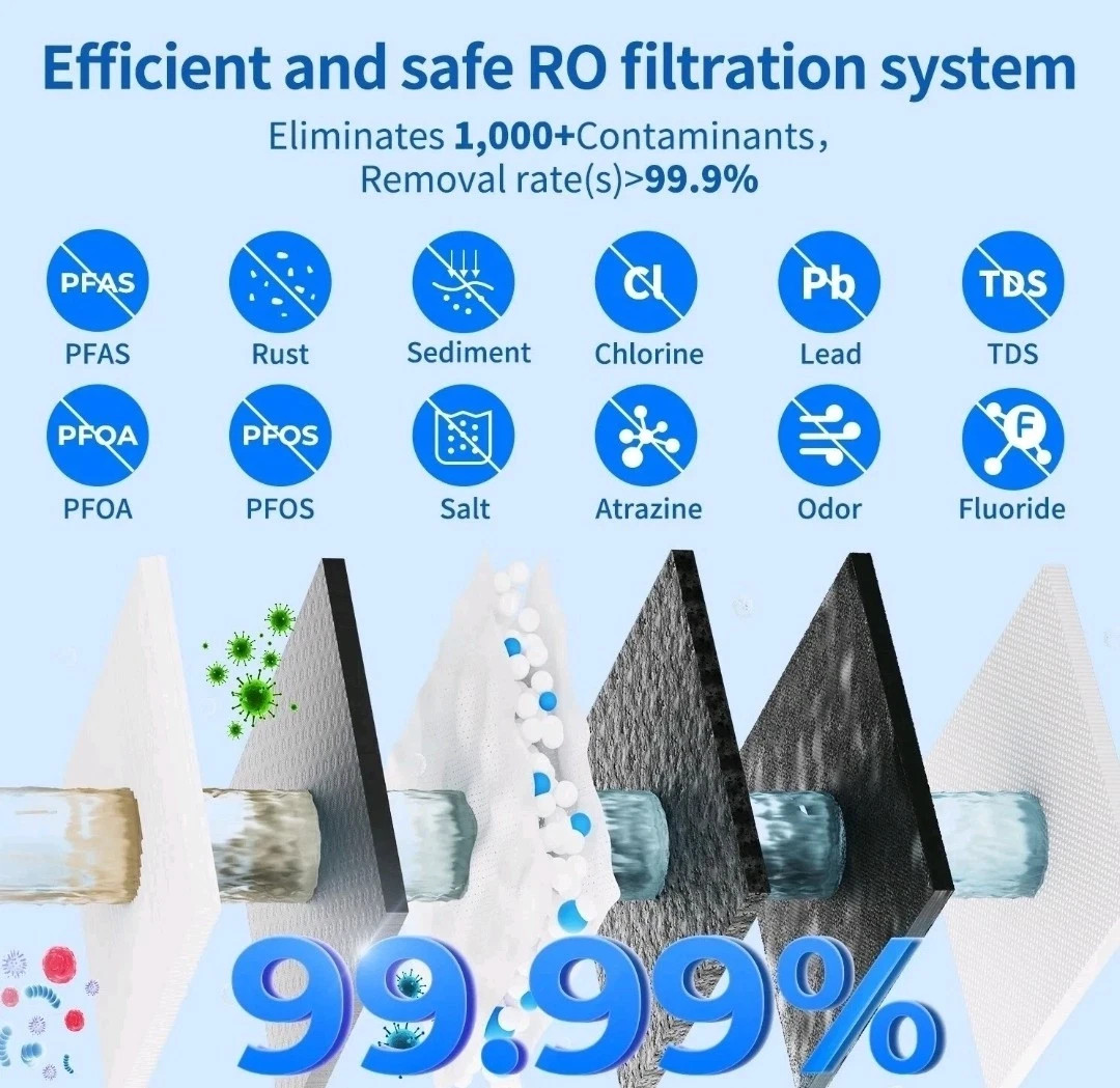 AkuPure U2 Tankless Reverse Osmosis Water Filter System 600GPD 6-Stage Faucet gallery