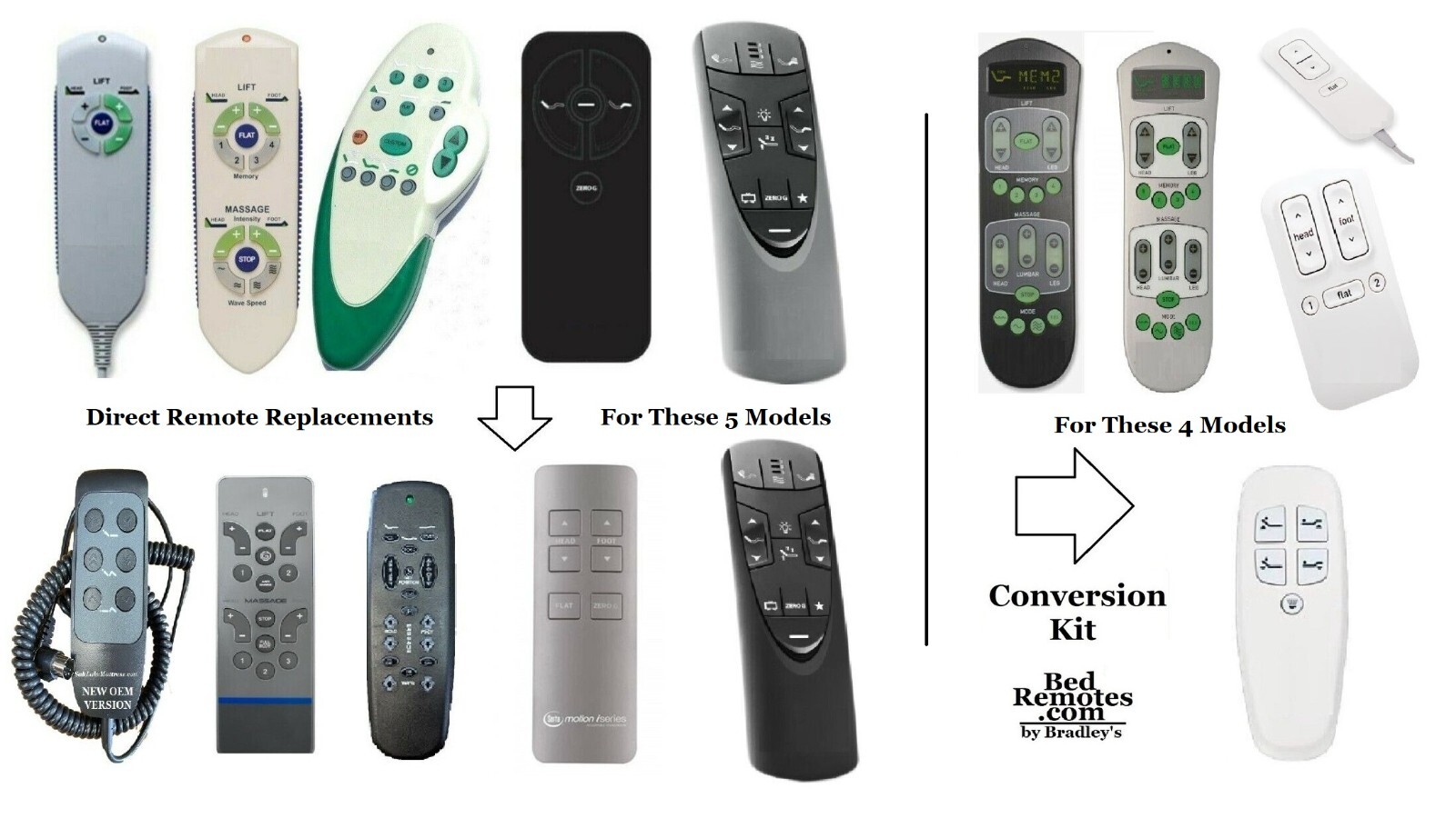 Current Generation Replacement Remotes Compatible with Tempurpedic Bases gallery