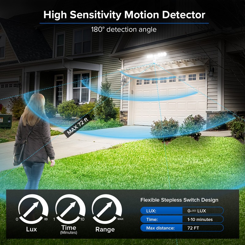 6000lm 600W LED Security Light Motion Sensor Detection Floodlight Outdoor 45W gallery