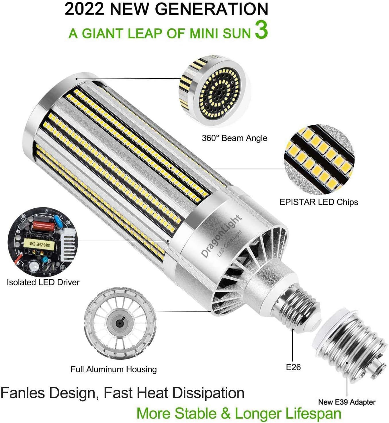 120W LED Corn Bulb, 14400LM, 3000K Warm White, E26/E39 Base, High Bay Lighting gallery