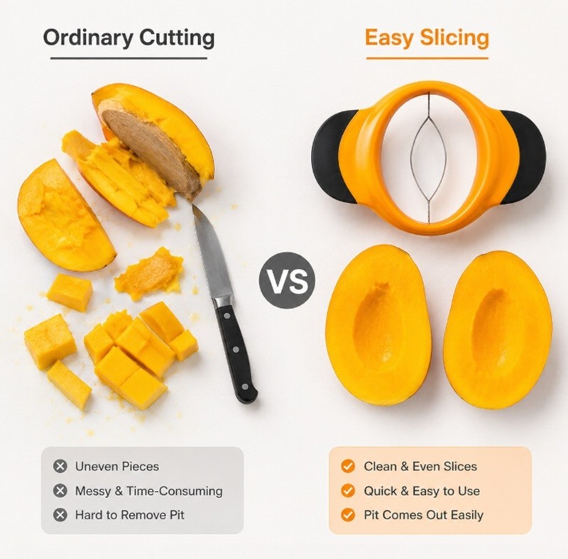 1-Pack Mango Slicer & Pitter –Ergonomic Mango Splitter with Non-Slip Rubber Grip gallery