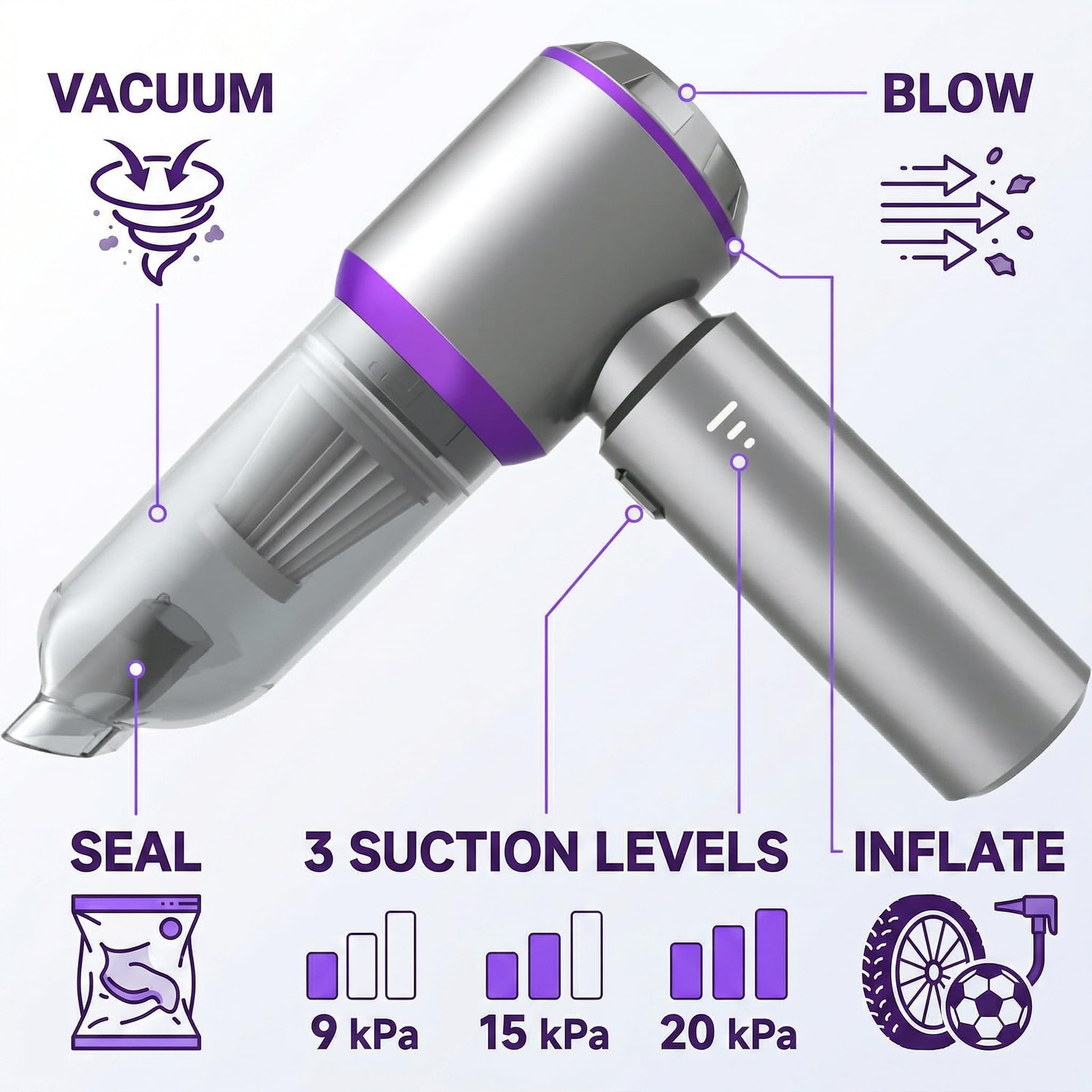 Car Vacuum Cleaner High Power 20000Pa – Cordless Handheld Mini Vacuum & Air D... gallery